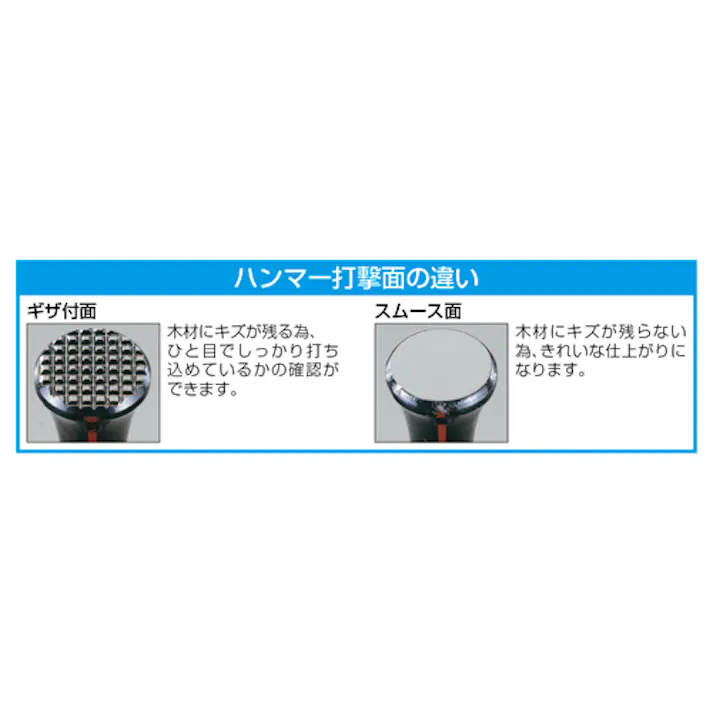 SATA ネイルハンマー 567g EA683PM-24 4550061966655【別送品】