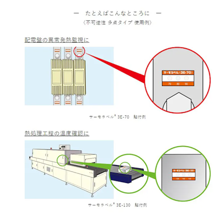 65, 75, 85℃ 示温材(サーモラベル/20枚) EA722ZC-65 4550061726136 (CDC)【別送品】