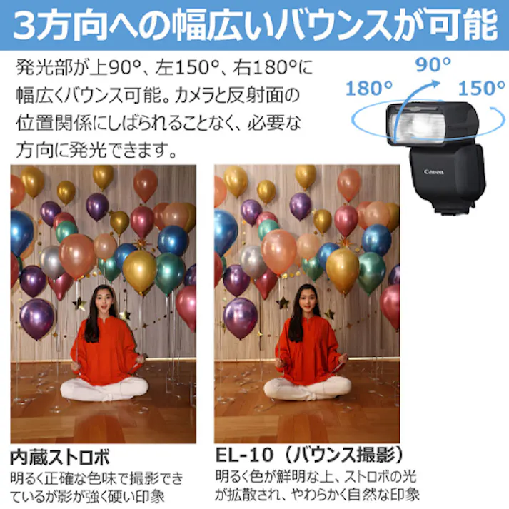 ストロボ(Canon EOS Rシリーズ用) EA759EK-1D 4518340415898【別送品】