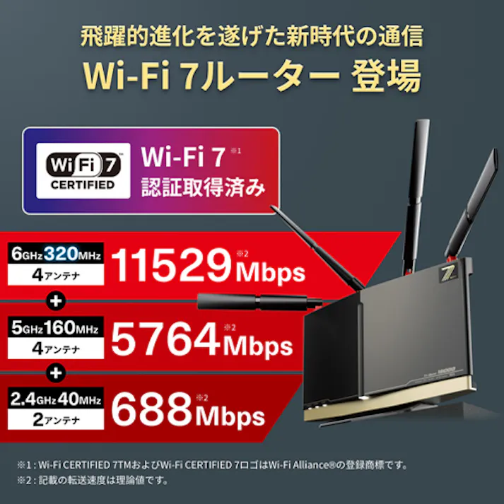 Wi-Fiルーター(Wi-Fi7対応) EA759GY-82 4518340419636【別送品】