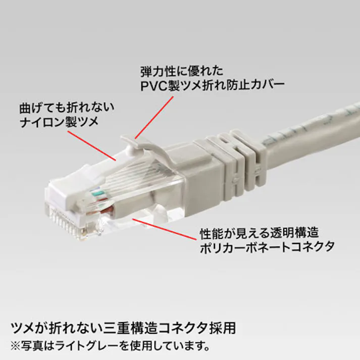 サンワサプライ LANケーブル(CAT6/つめ折れ防止/ブルー) 15m EA764BB-268A 4550061125151【別送品】