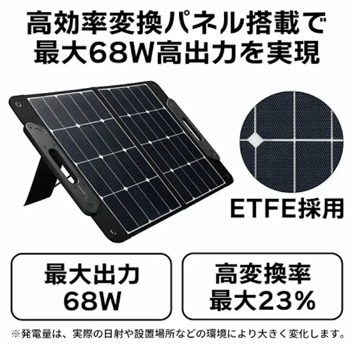 JVCケンウッド ポータブルソーラーパネル(EA812HG-11B~15B用) 68W EA812HG-19B 4518340343429【別送品】