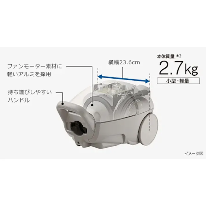 掃除機(紙パック式) AC100V/1180W EA899AH-36H 4518340443280【別送品】