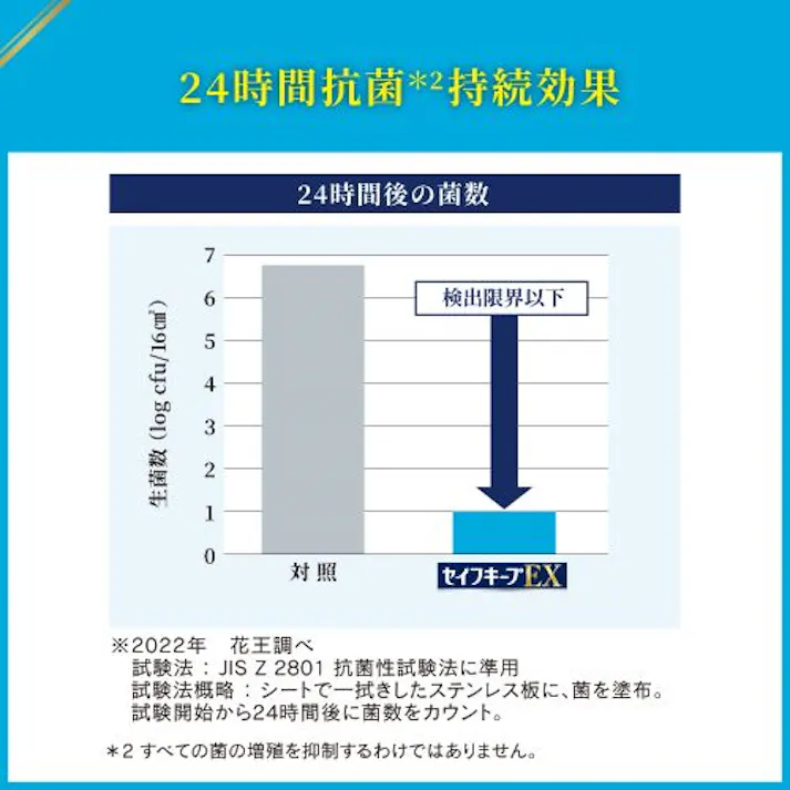 140×200mm 除菌・洗浄ペーパー(詰替用80枚) EA922HB-14AA 4518340327658 (CDC)【別送品】