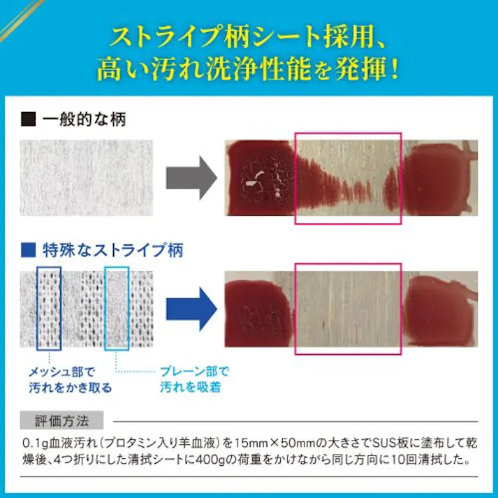 140×200mm 除菌・洗浄ペーパー(詰替用80枚) EA922HB-14AA 4518340327658 (CDC)【別送品】