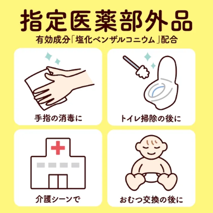 140×200mm 消毒ウエットティシュ(30枚) EA922HB-33C 4518340342286 (CDC)【別送品】