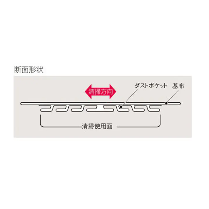 テラモト ライトダスター(150枚) 990mm EA928AB-47A 4518340130265【別送品】