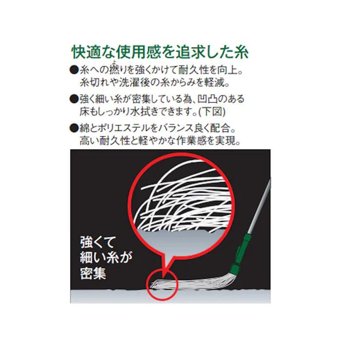 テラモト 替モップ(緑) 240x210mm EA928AB-78x4518340191914【別送品】