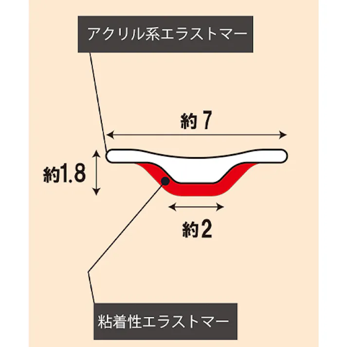 粘着付隙間カバー(黒) 7x2000mm EA944KC-27 4518340424814【別送品】