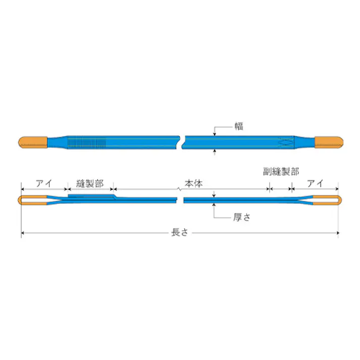 東レインターナショナル(TORAY) ベストスリング(シグナル) 75mmx10.0m/3.2ton EA981FK-10A 4518340241206【別送品】