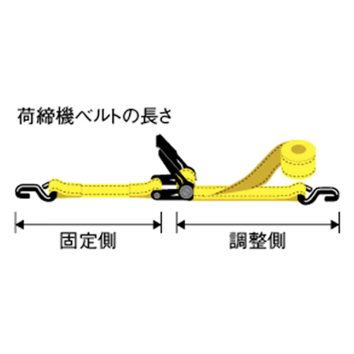 ベルト荷締機(ラチェット式) 50mmx8.0m/2500kg EA982CC-8C 4518340275409【別送品】