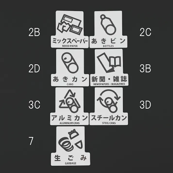 山崎産業(CONDOR) 分別シール(透明/あきカン) 170x170mm EA983CG-2D 4518340218178【別送品】