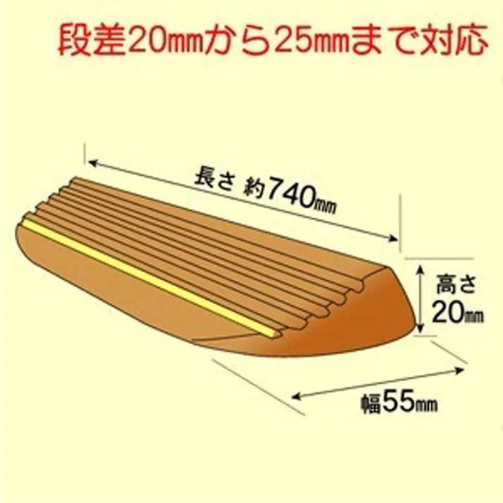 740×55×20mm 室内用スロープ(滑り止め溝付) EA983FK-74 4550061972786 (CDC)【別送品】