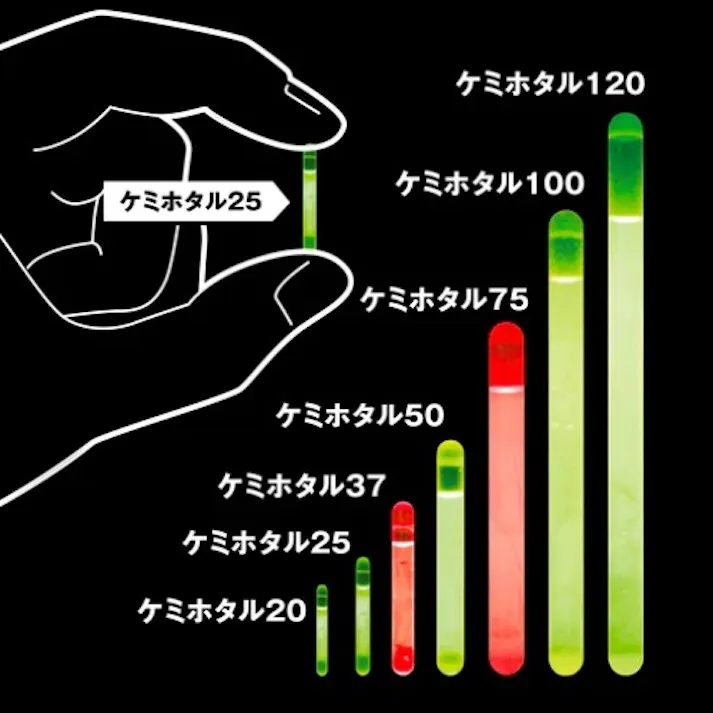 ミニスティックライト(ミクロ/緑/100本) φ2.9x23mm EA983RM-91 4518340377776【別送品】