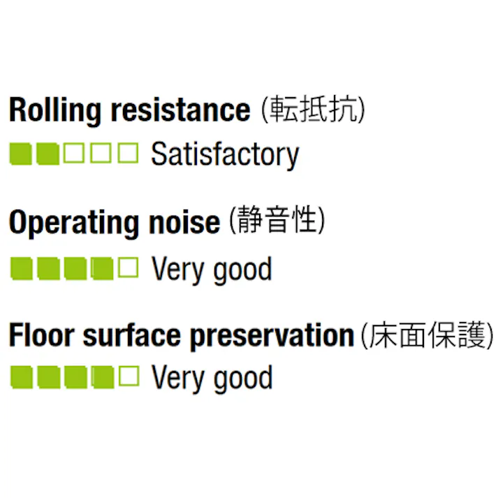 200mm キャスター(固定金具) EA986JA-200 4518340790209 (CDC)【別送品】