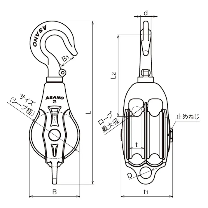 φ75mm フック型滑車(ステンレス製/2車) EA987SB-75AB 4548745830545 (CDC)【別送品】