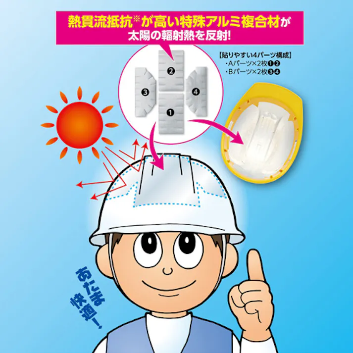 ヘルメット用遮熱シール(4枚1組) EA998AX-91 4518340380851 (CDC)【別送品】