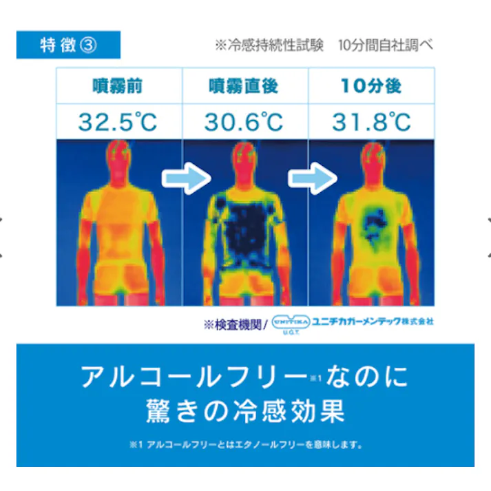 涼感スプレー(FREEZE TECH/アルコールフリー) 1000ml EA920AV-83 (CDC)【別送品】