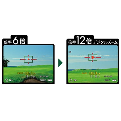 キャノンレーザー距離計 レーザー距離計 (測定範囲6.4-732m) 倍率6・12倍 EA757ZA-12G【別送品