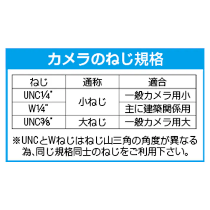 カメラ三脚(ミニ) 255-417mm EA759EX-42E【別送品】