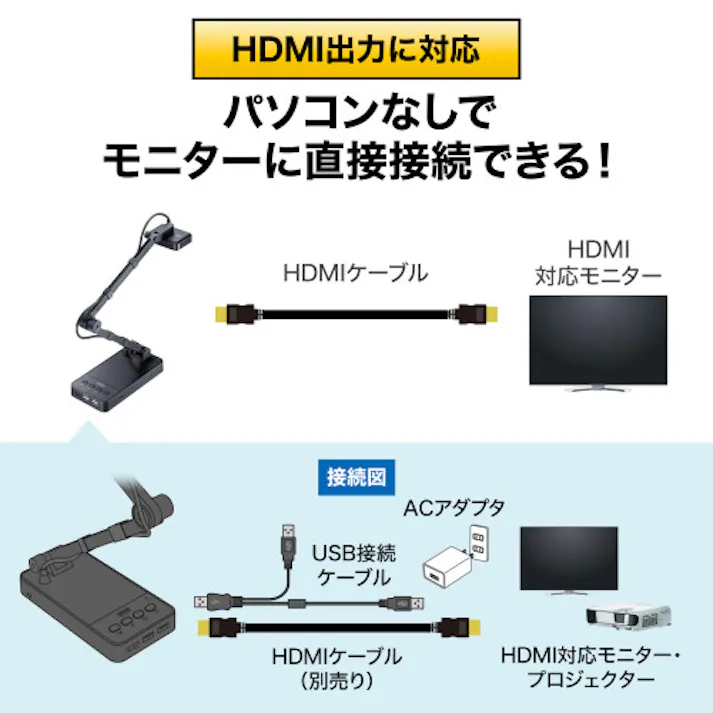 書画カメラ 800万画素 EA764AW-17【別送品】