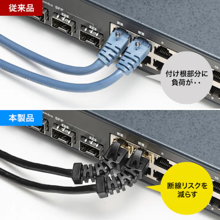 LANケーブル(CAT6A/4方向固定式) 0.5m EA764BB-196【別送品】