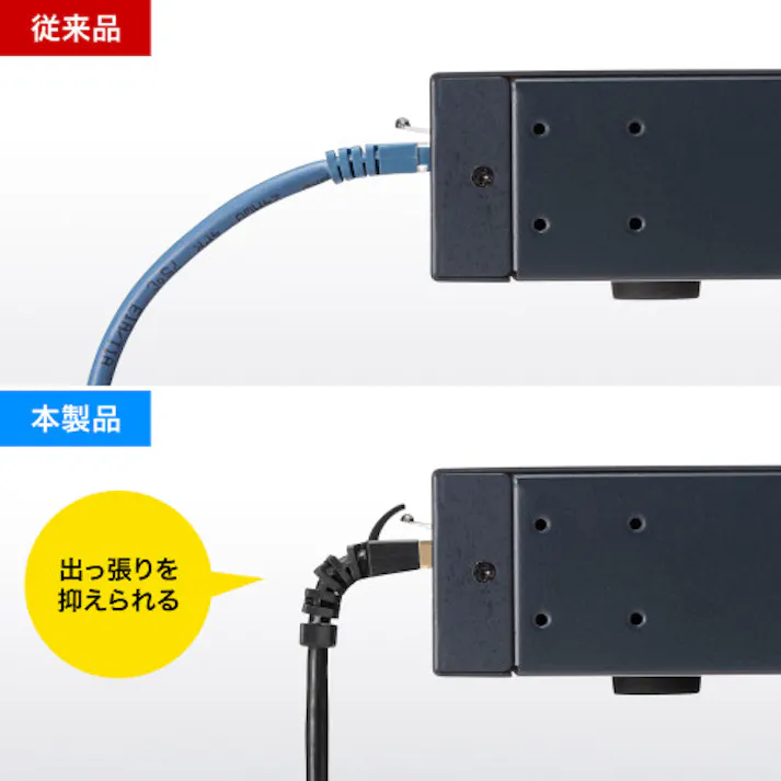 LANケーブル(CAT6A/4方向固定式) 0.5m EA764BB-196【別送品】