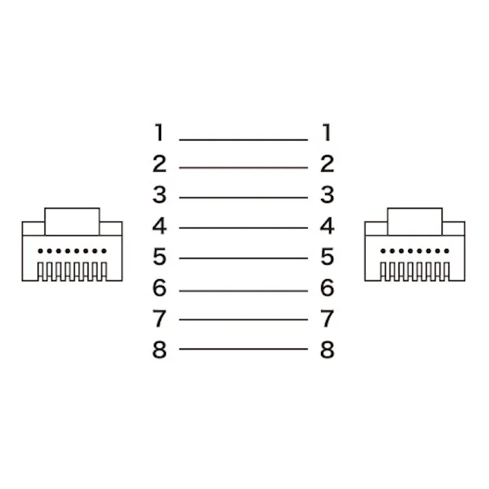 LANケーブル(CAT6A/4方向固定式) 5.0m EA764BB-200【別送品】