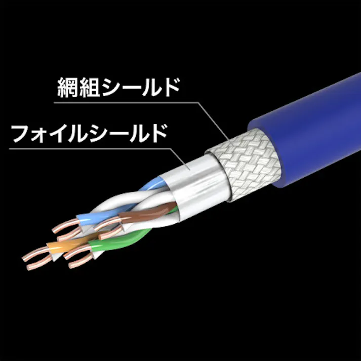 LANケーブル(CAT6A/ScTP半田加工式) 2.0m EA764BB-383【別送品】
