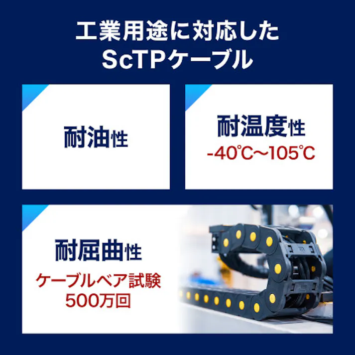LANケーブル(CAT6A/ScTP半田加工式) 2.0m EA764BB-383【別送品】
