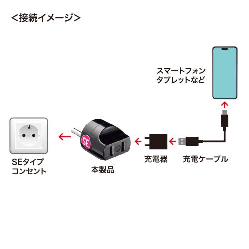 海外用変換プラグ [SEタイプ] AC250V/6A EA940CD-102【別送品