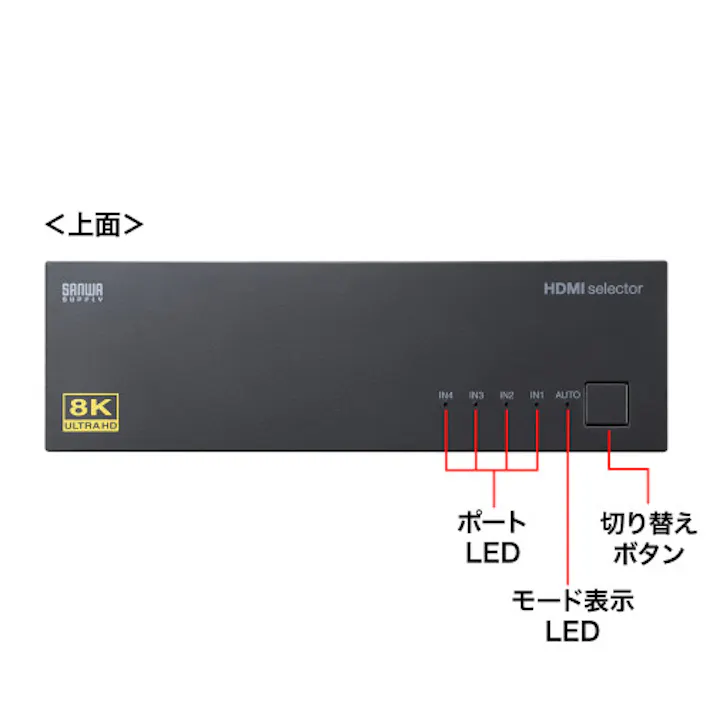 HDMI切替器(4入力1出力/8K) EA940P-117【別送品】