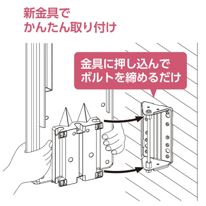 UHFアンテナ(デジタル放送対応) EA940P-7A【別送品】