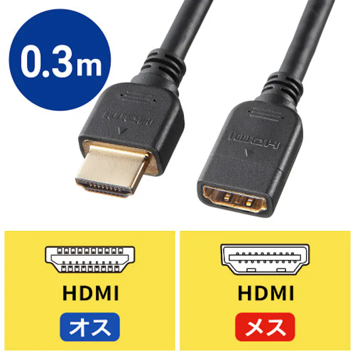 HDMI延長ケーブル 0.3m EA940PM-221【別送品】