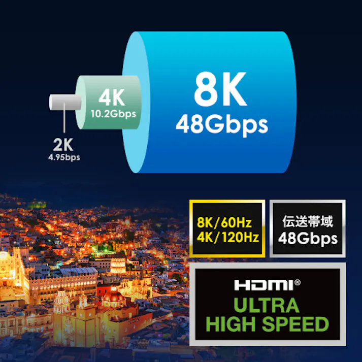 HDMI(光ファイバー・ウルトラハイスピード) 10m EA940PM-78【別送品】