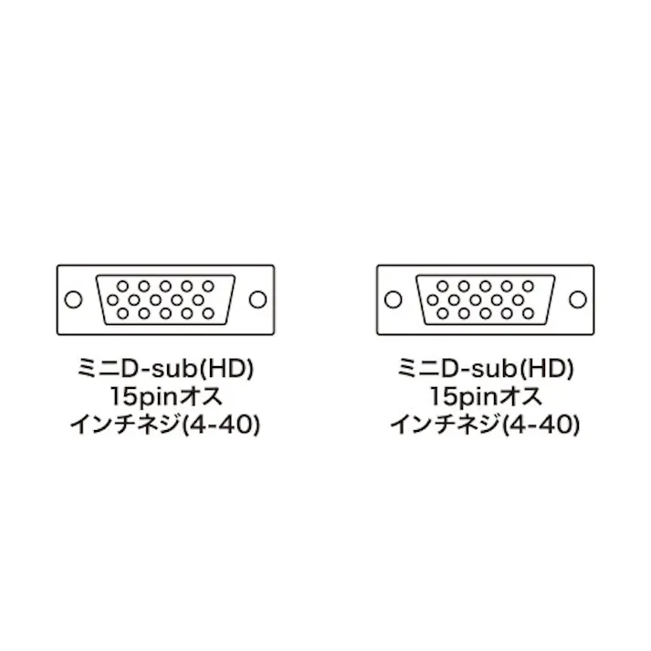 デュスプレイケーブル(複合同軸・コア付) 2m EA940PV-36【別送品】