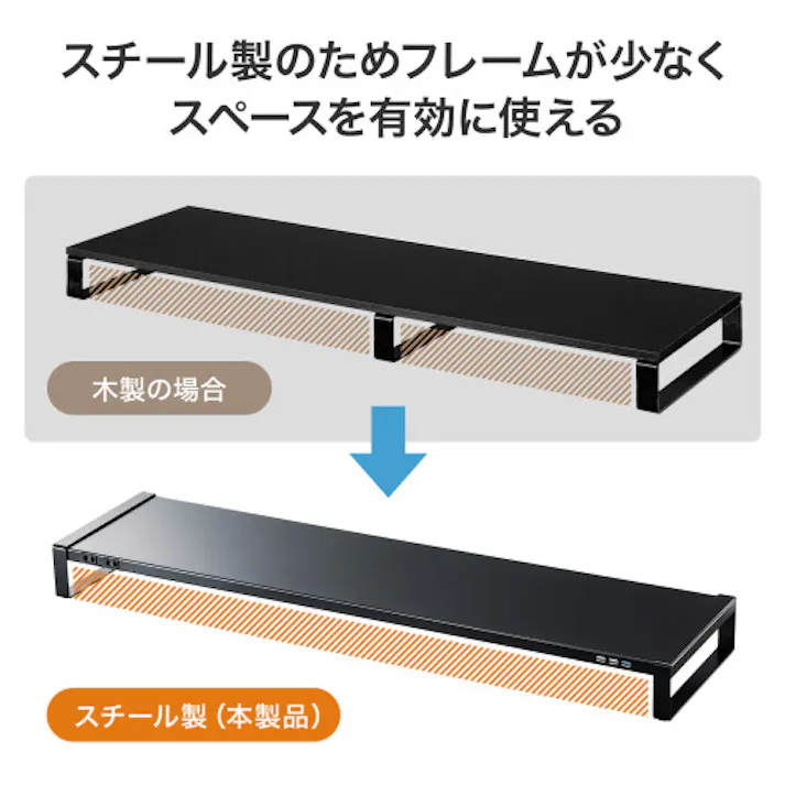 モニタースタンド(電源タップ/USBハブ黒) 1000×257×89mm EA954HC-315【別送品】