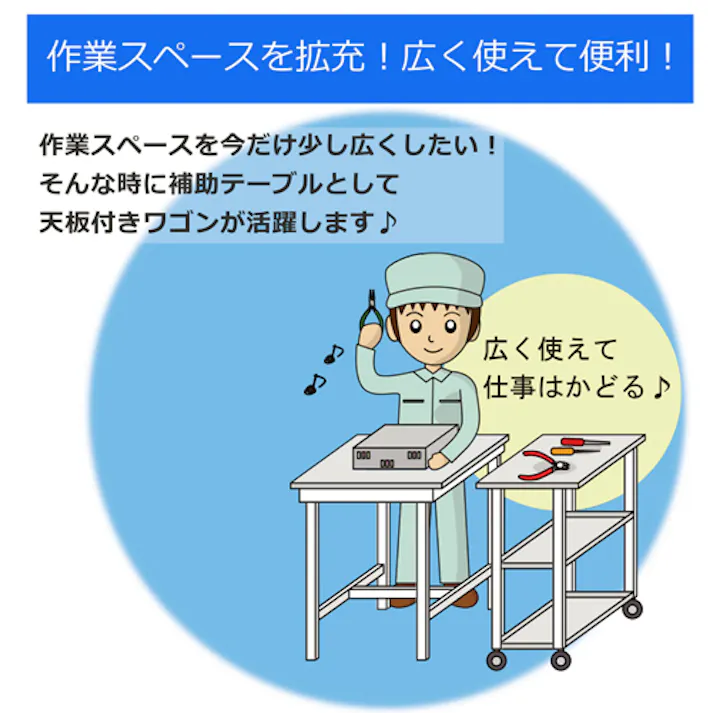 天板付ツールワゴン(クリーンルーム対応) 750×450×738mm EA956KG-13【別送品】