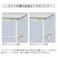 ワークテーブル(クリーンルーム対応) 1500×600×740mm EA956TA-28【別送品】