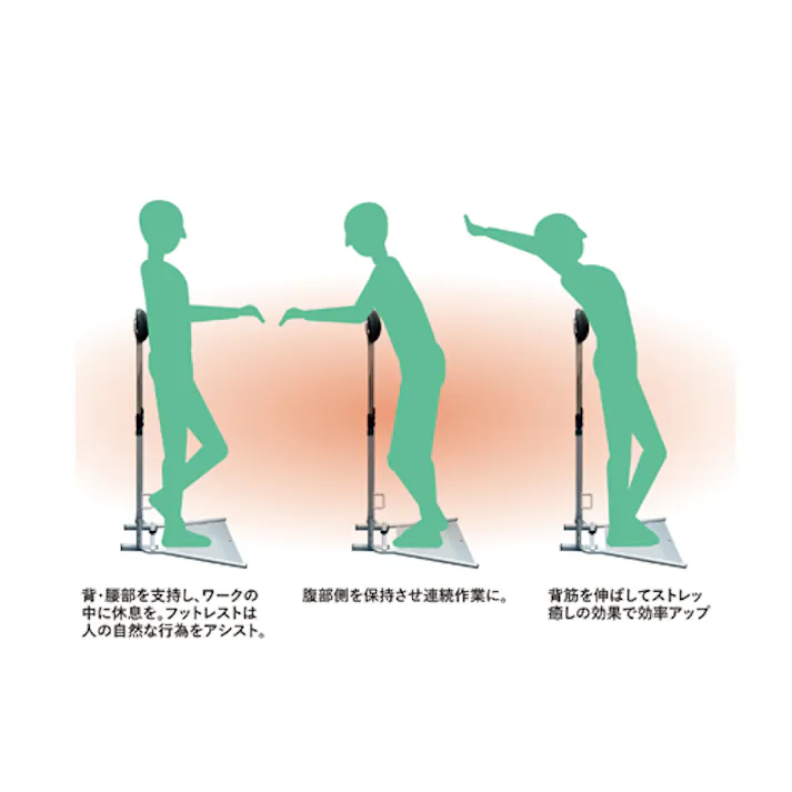 立ち作業サポートチェアー(折りたたみ式) EA956XW-52【別送品】