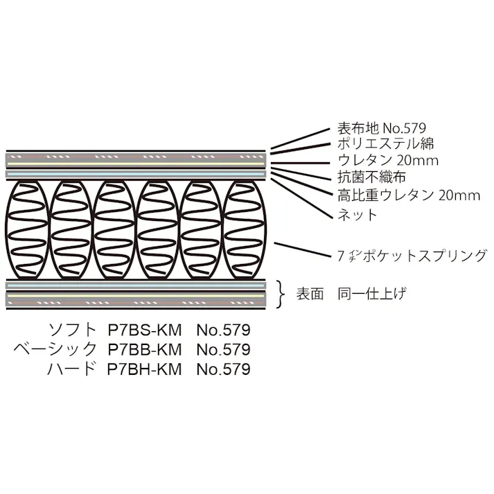 東京ベッド シングル マットレス Rev.7アドバンス ハードS 7インチポケットコイル デラックスモデル 日本製 寝室 睡眠 開梱+設置+階層 80331100-003【別送品】