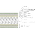 東京ベッド シングル マットレス レインフォースEX　S　開梱＋設置【別送品】