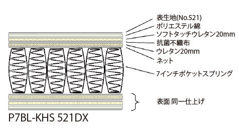 東京ベッド ダブル マットレス ファイテンX30-7 D 【別送品】 | 布団 