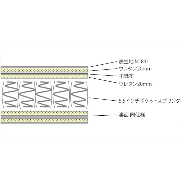 東京ベッド(株) セミダブルマットレス 5.5クラシック800 ハードSD 高密度ポケットコイル とにかく硬め 安定感のある寝心地 日本製 寝室 睡眠 玄関渡し 0080367200001【別送品】
