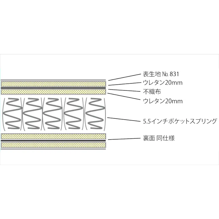 東京ベッド(株) ダブルマットレス 5.5クラシック800 ハードD 高密度ポケットコイル とにかく硬め 安定感のある寝心地 日本製 寝室 睡眠 開梱+設置+吊り上げ 0080367300004【別送品】
