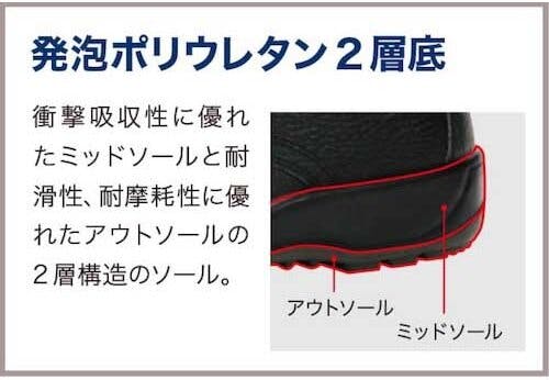 ミドリ安全 安全靴 ブラック 27.0cm メンズ レディース CJ010 作業靴