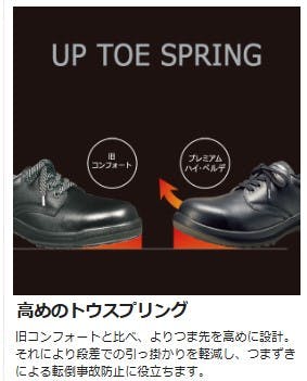 ミドリ安全 安全靴 ブラック 24.0cm メンズ レディース PRM210 作業靴