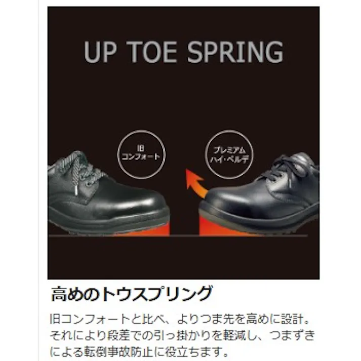 ミドリ安全 安全靴 ブラック 25.0cm メンズ レディース PRM210 作業靴 仕事靴 23.5~28.5cm展開 15000006_13【別送品】
