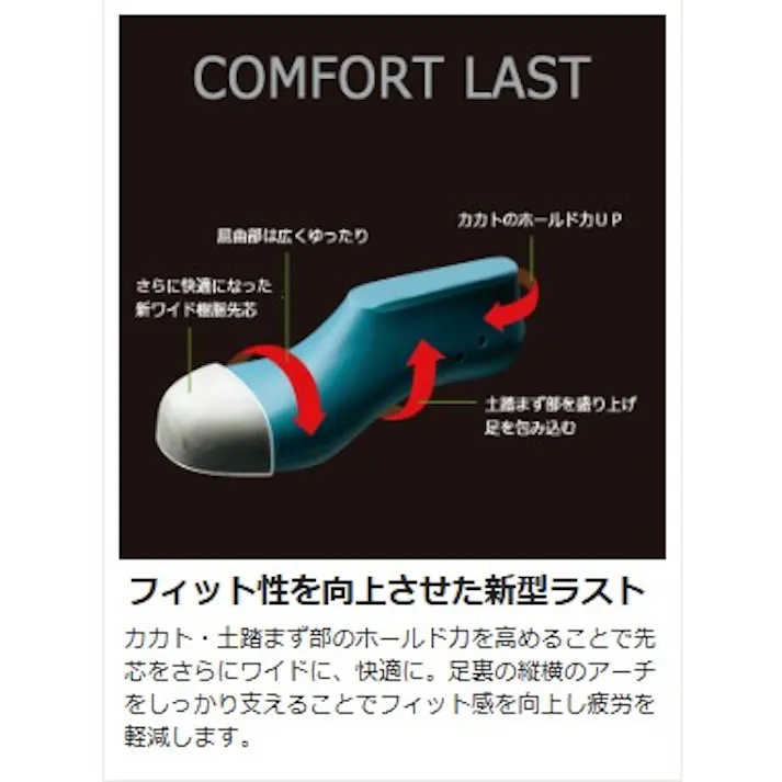 ミドリ安全 安全靴 ブラック 27.0cm メンズ レディース PRM210 作業靴 仕事靴 23.5~28.5cm展開 15000006_17【別送品】