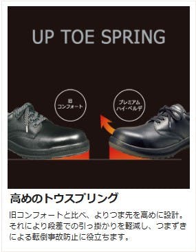 ミドリ安全 安全靴 ブラック 24.5cm オールハトメ メンズ レディース